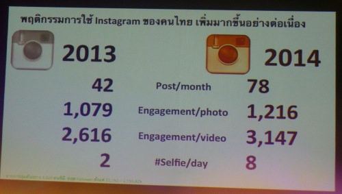 social-network-thai-2014-p17