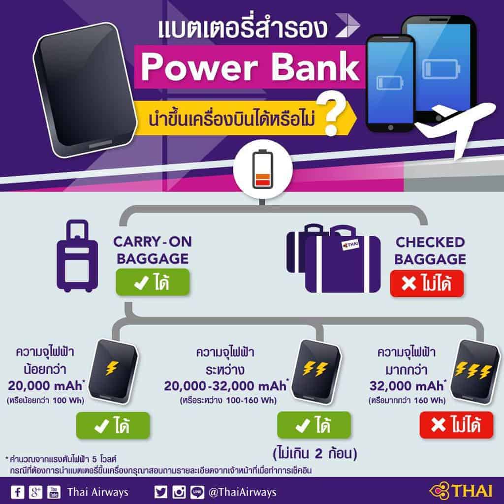 thai-airways-powerbank-rule