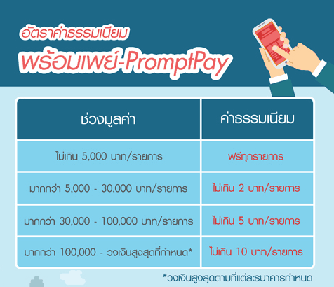 prompt-pay-thai-e-payment-05