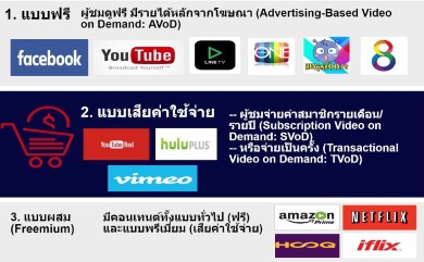 OTT-Over-the-top-tv-thailand-05