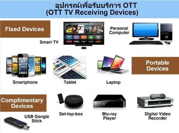 OTT-Over-the-top-tv-thailand-07