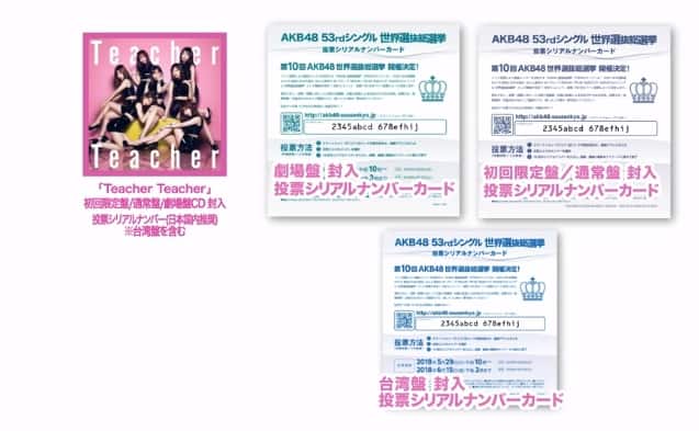 เลือกตั้ง AKB48