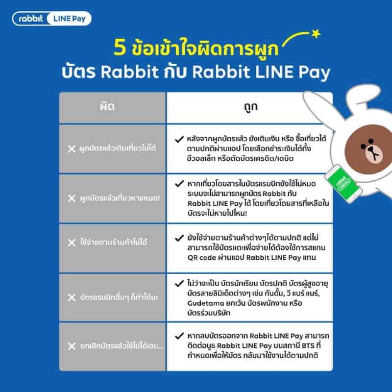 rabbit LINE Pay BTS