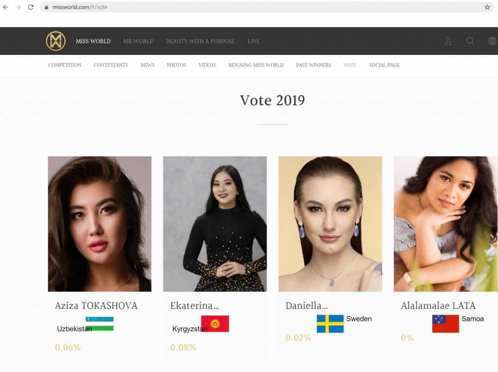 Vote Miss World 2019