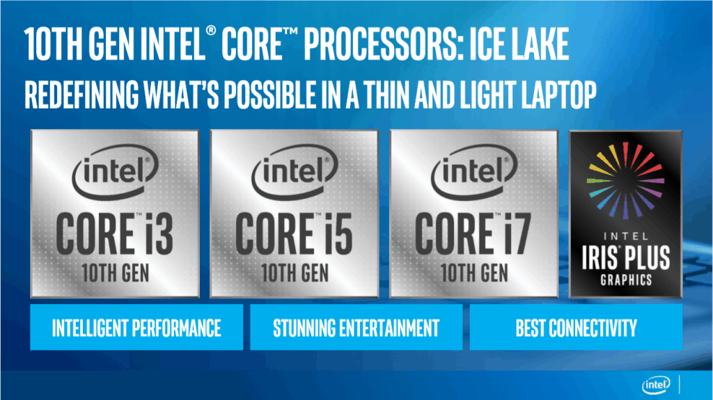 เลือก Notebook Intel Core i Gen 10 ให้ตอบโจทย์กับการทำงาน
