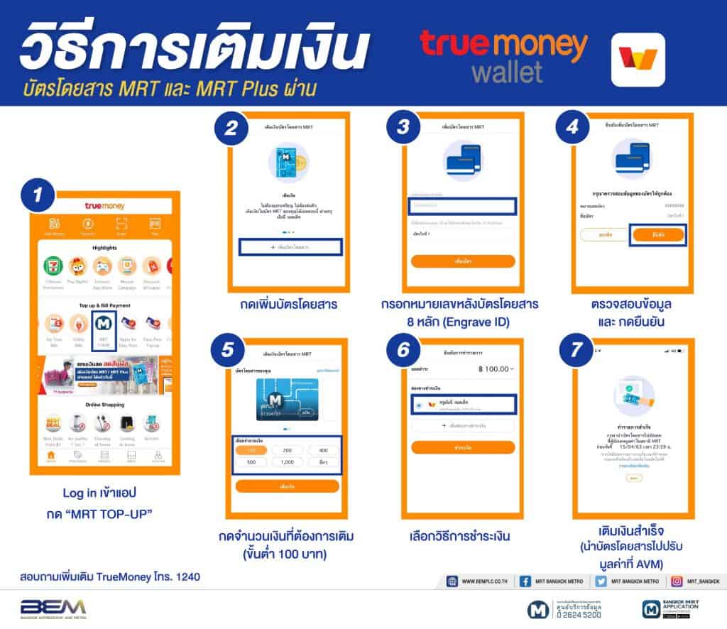 วิธีเติมเงินออนไลน์ลงบัตร MRT 