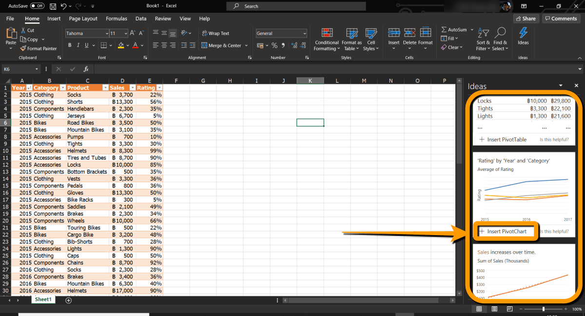 วิธีใช้ Ideas ใน Excel ใช้ Ai ช่วยวิเคราะห์ข้อมูล