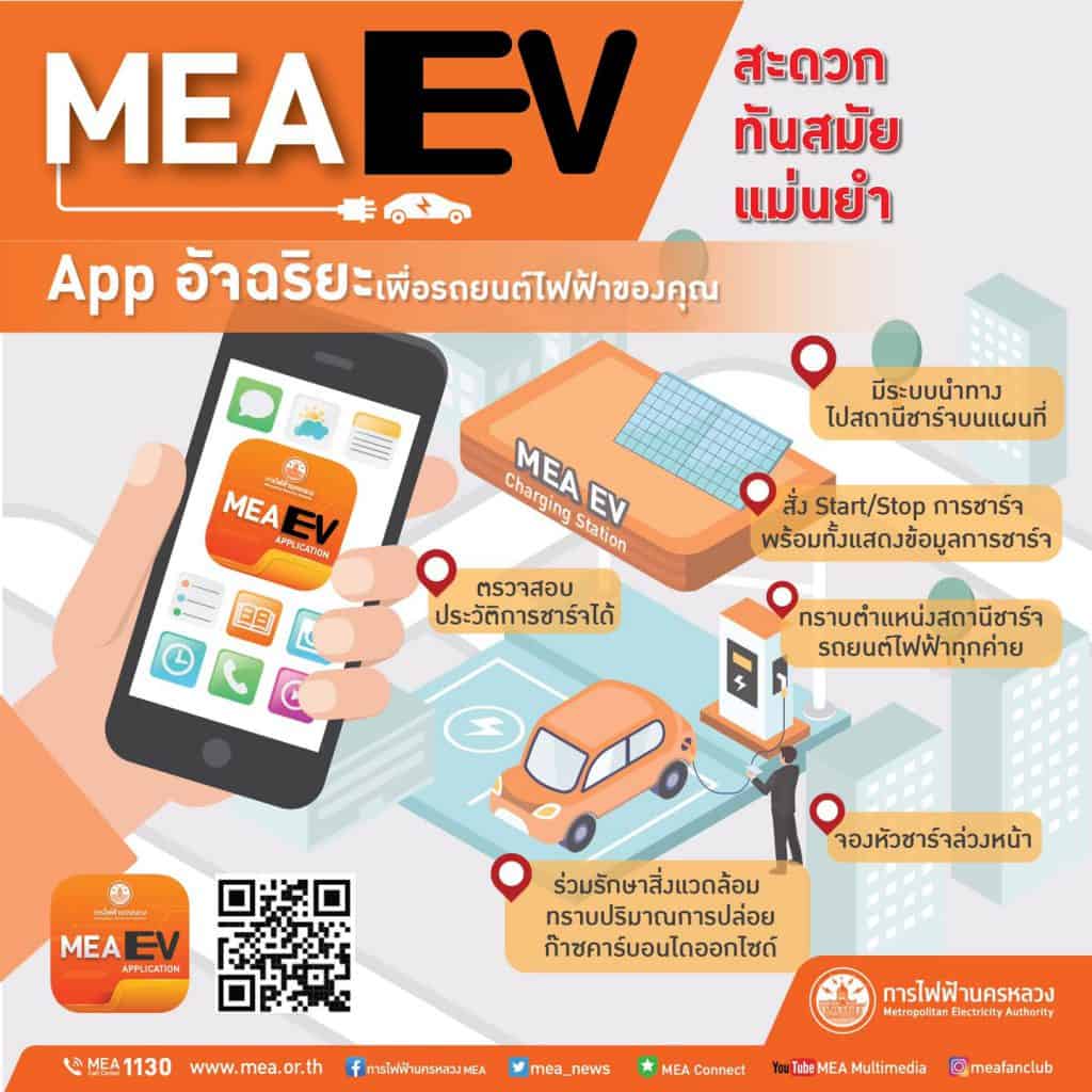 กฟน. เปิดตัว MEA EV App