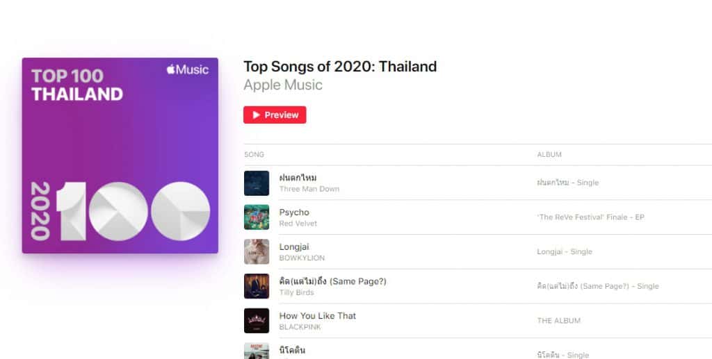 Apple Music เผย 100 อันดับเพลงที่เปิดฟังมากที่สุดในไทย