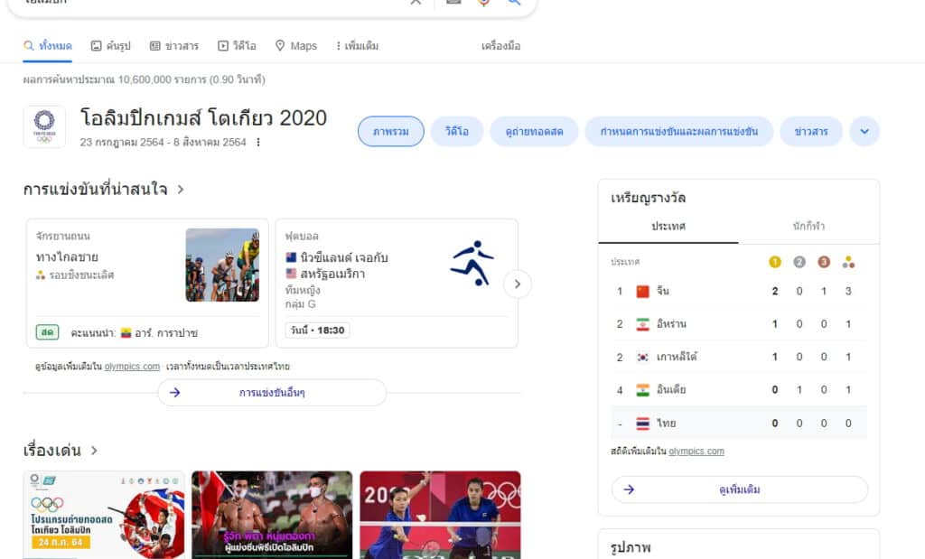 วิธีดูผลโอลิมปิกด้วย Google