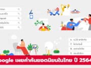 Google ประกาศคำค้นยอดนิยมในไทย ปี 2564