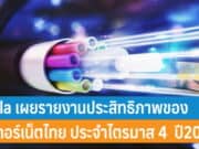 Ookla เผยรายงานประสิทธิภาพของอินเทอร์เน็ตไทย ประจำไตรมาส 4 ปี 2021