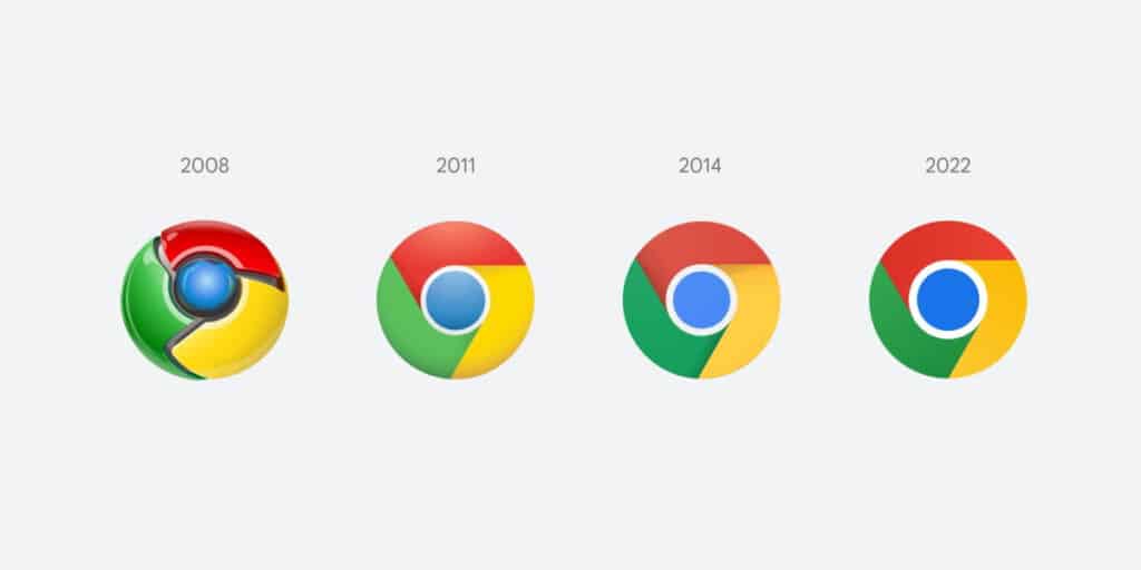 Google Chrome เปลี่ยนโลโก้ใหม่ในรอบ 8 ปี