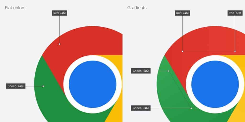 Google Chrome เปลี่ยนโลโก้ใหม่ในรอบ 8 ปี