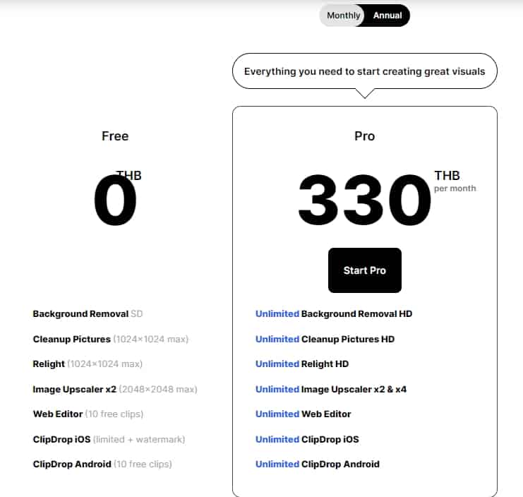 Relight วิธีจัดแสงให้ภาพถ่ายด้วยเว็บ clipdrop relight - iT24Hrs