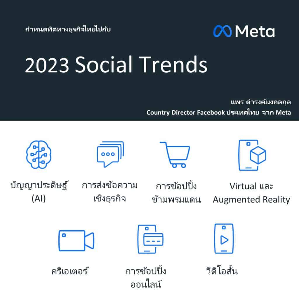 Social Trends 2023 เทรนด์โซเชียล 2023