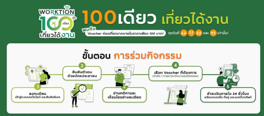Workation Thailand 100 เดียวเที่ยวได้งาน