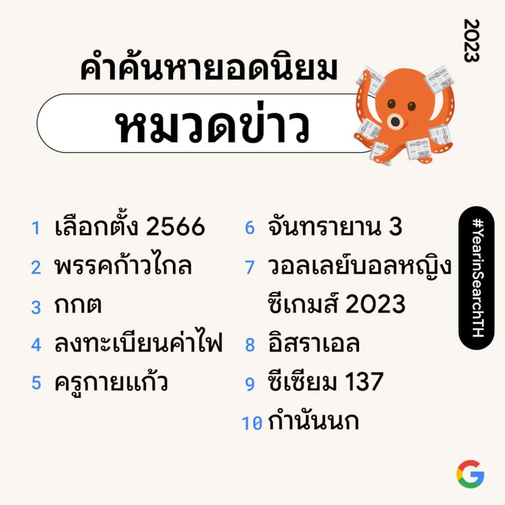 Google Year in Search 2023 